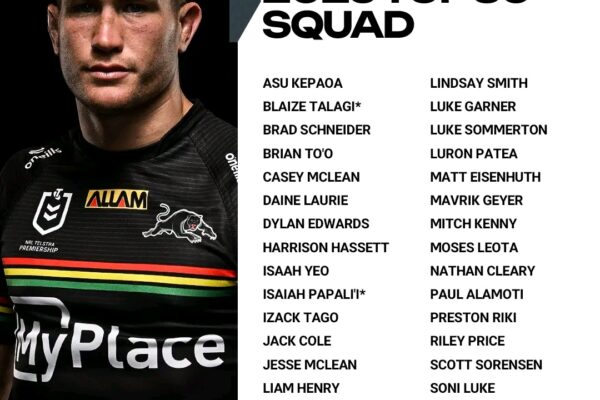 DONE DEAL: Penrith Panthers top 30 squad for 2025… See details