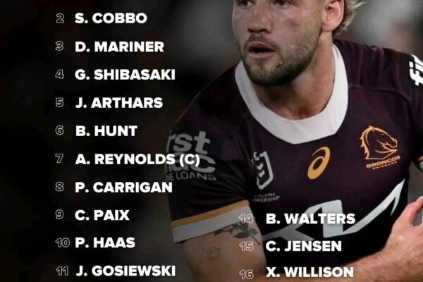 The Brisbane Broncos are doubling down on their winning formula, naming an unchanged starting lineup for their highly anticipated derby clash against the North Queensland Cowboys this Friday night.